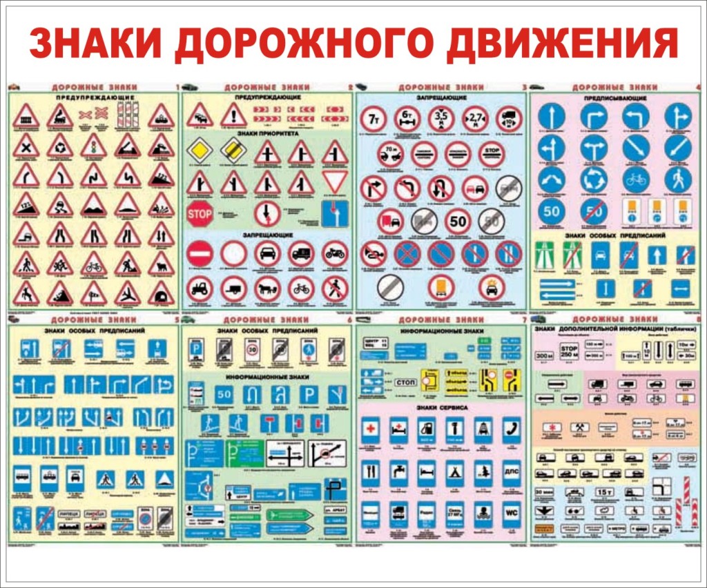 Just a selection of Russian road signs that   ineed to learn before I try and sit for my Russian driver's licence. There are 800 questions to study - often in quite ambiguous (Russian) language.